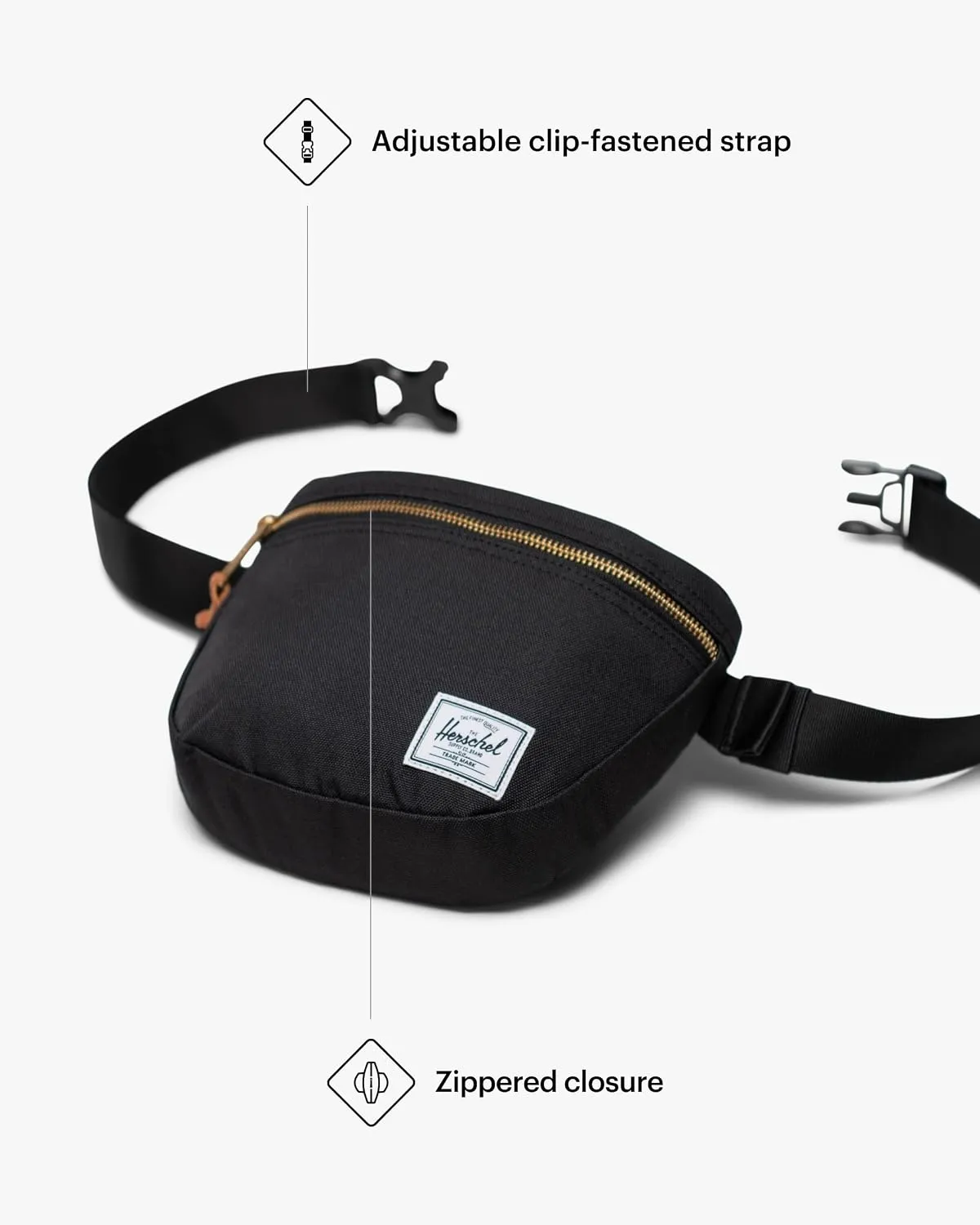 Herschel Supply Settlement Heuptas Zwart Canvas