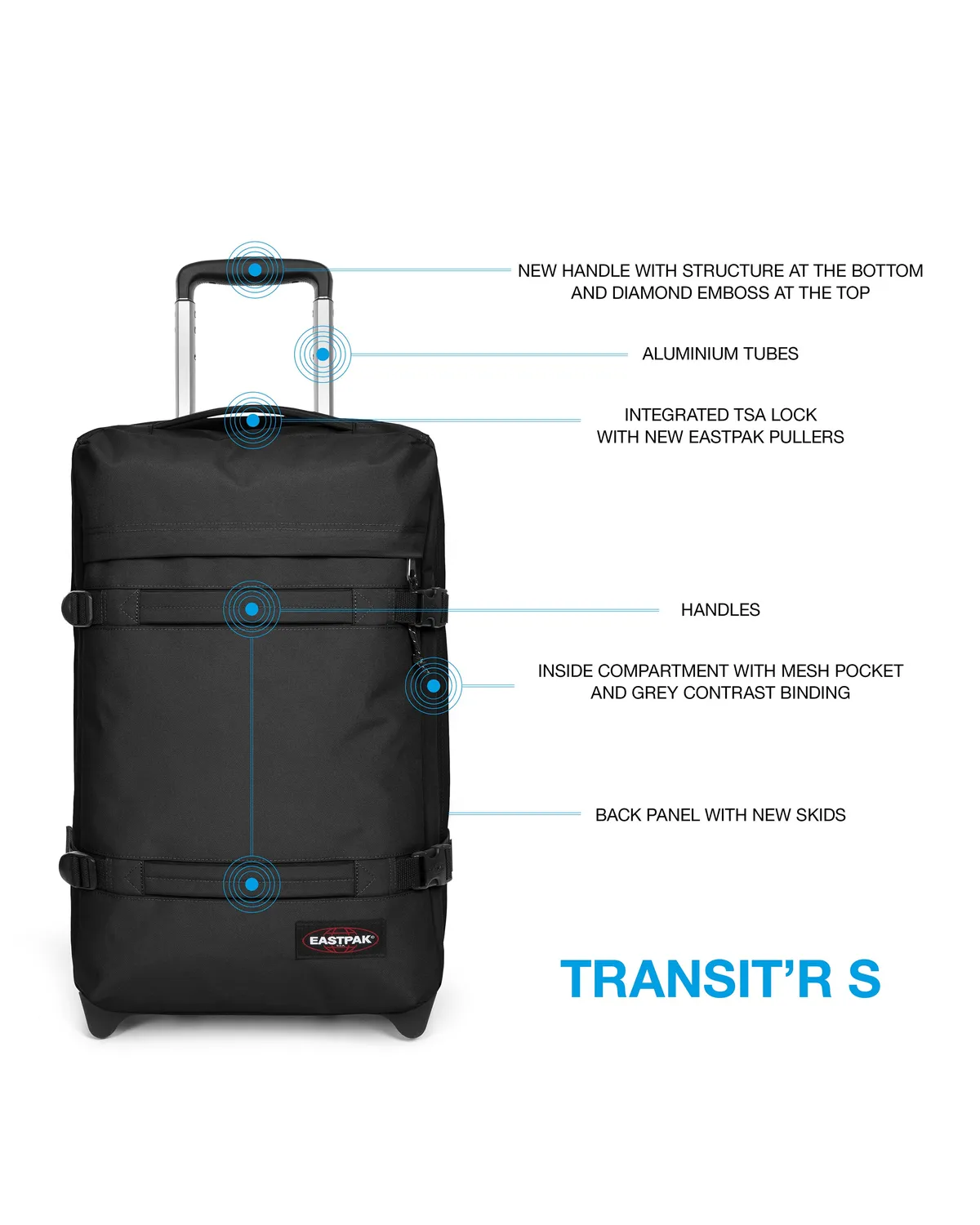Eastpak Transit'R S cabinekoffer zwart klein met TSA-slot